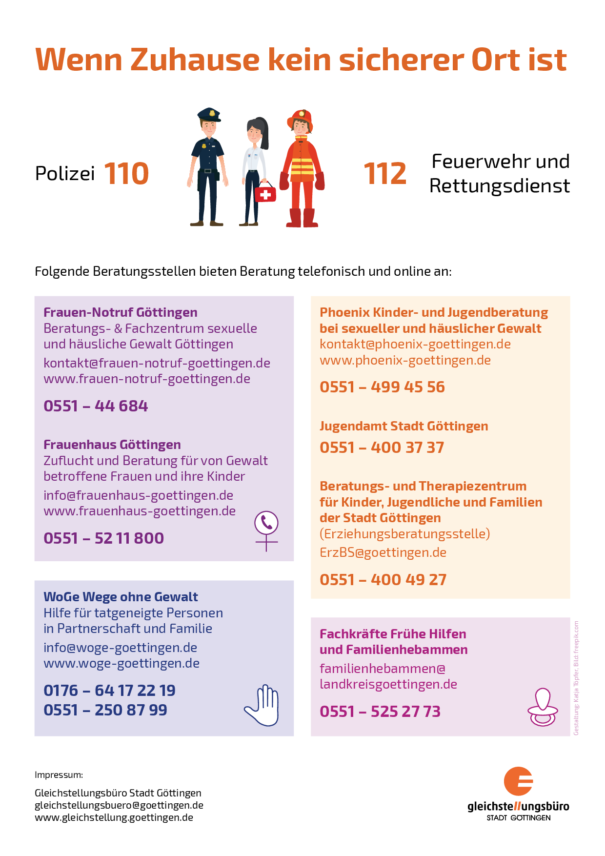2020 05 05 Notfallnummern Göttingen