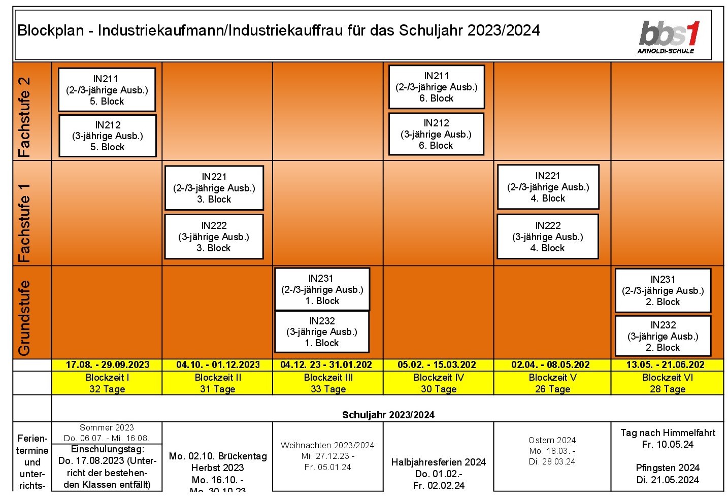 2023 11 12 Blockzeiten Industrie 2023 2024