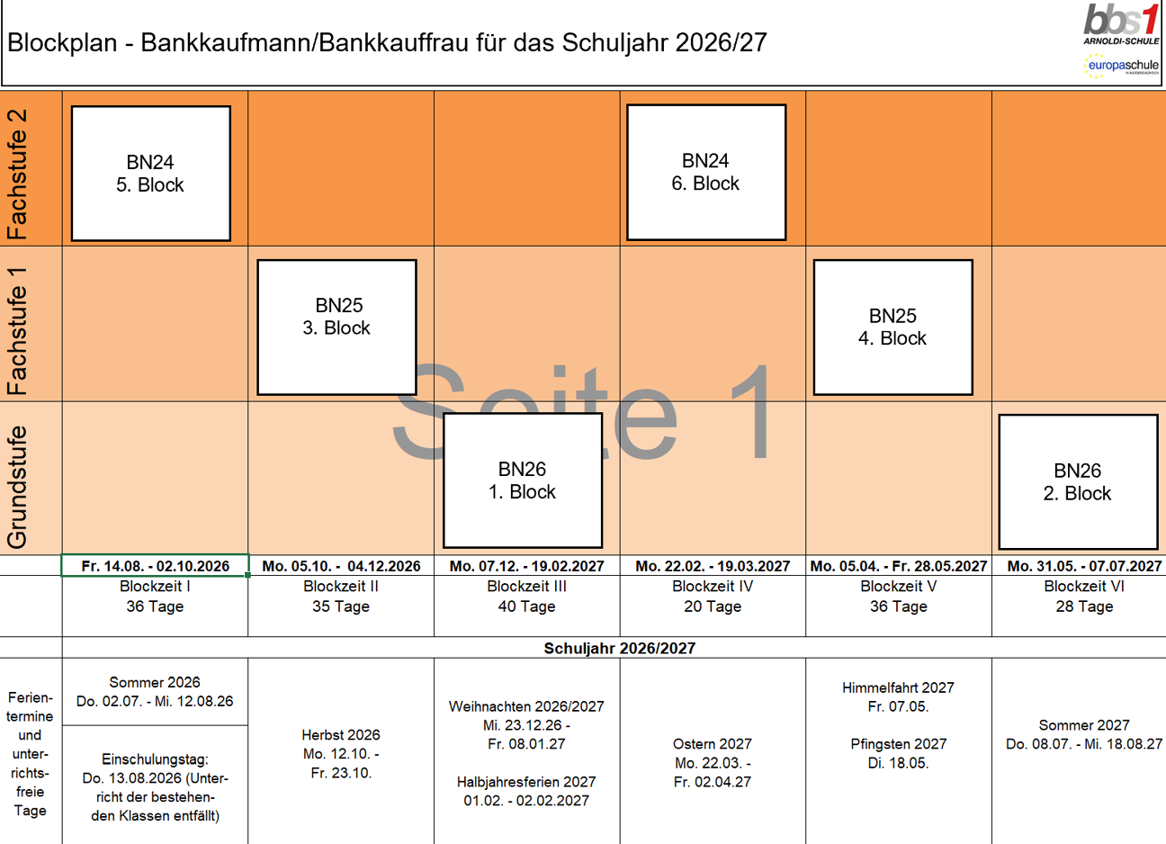 2025 04 18 Bank 2026 2027