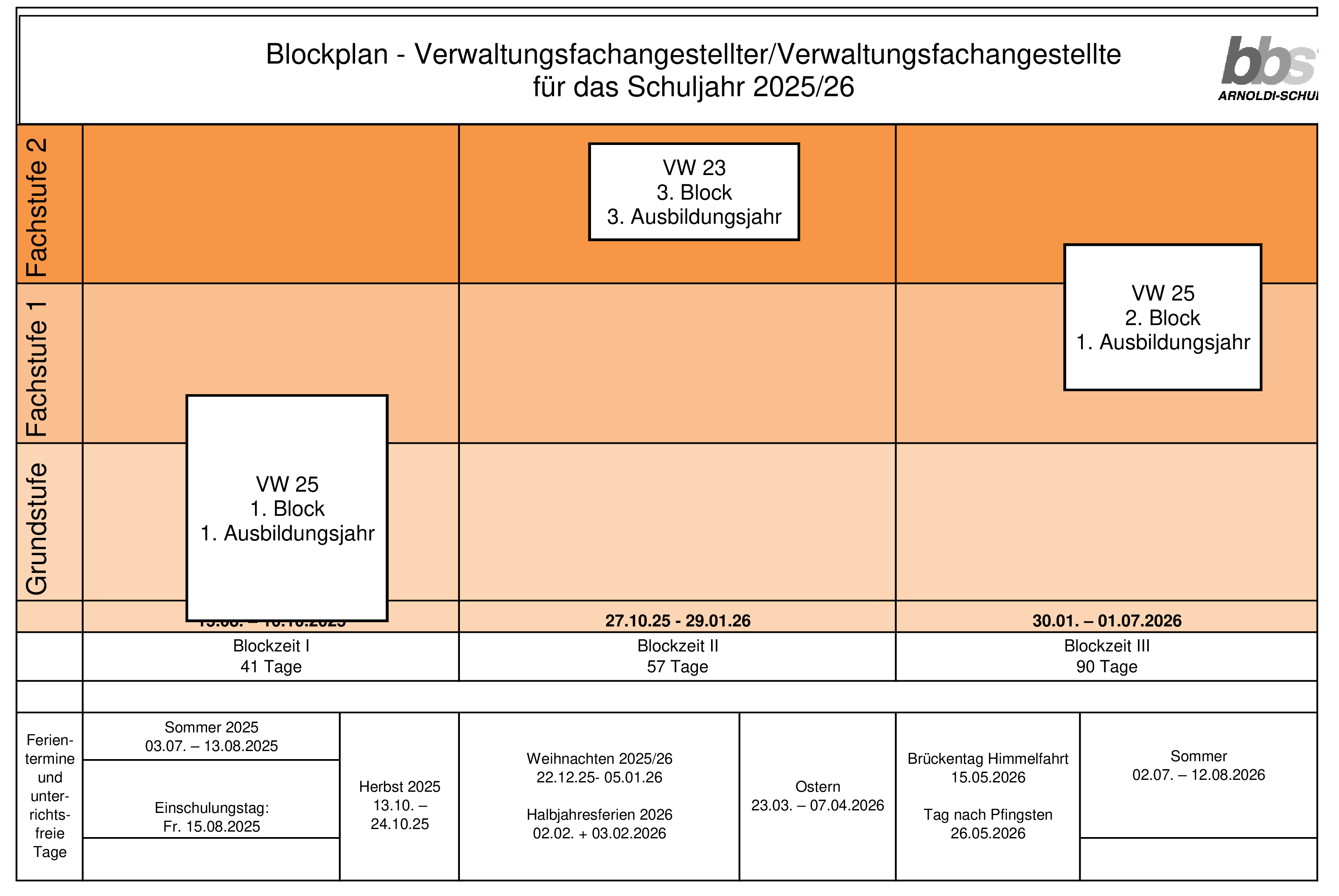 2025 04 18 Blockzeiten Verwaltung 2025 2026