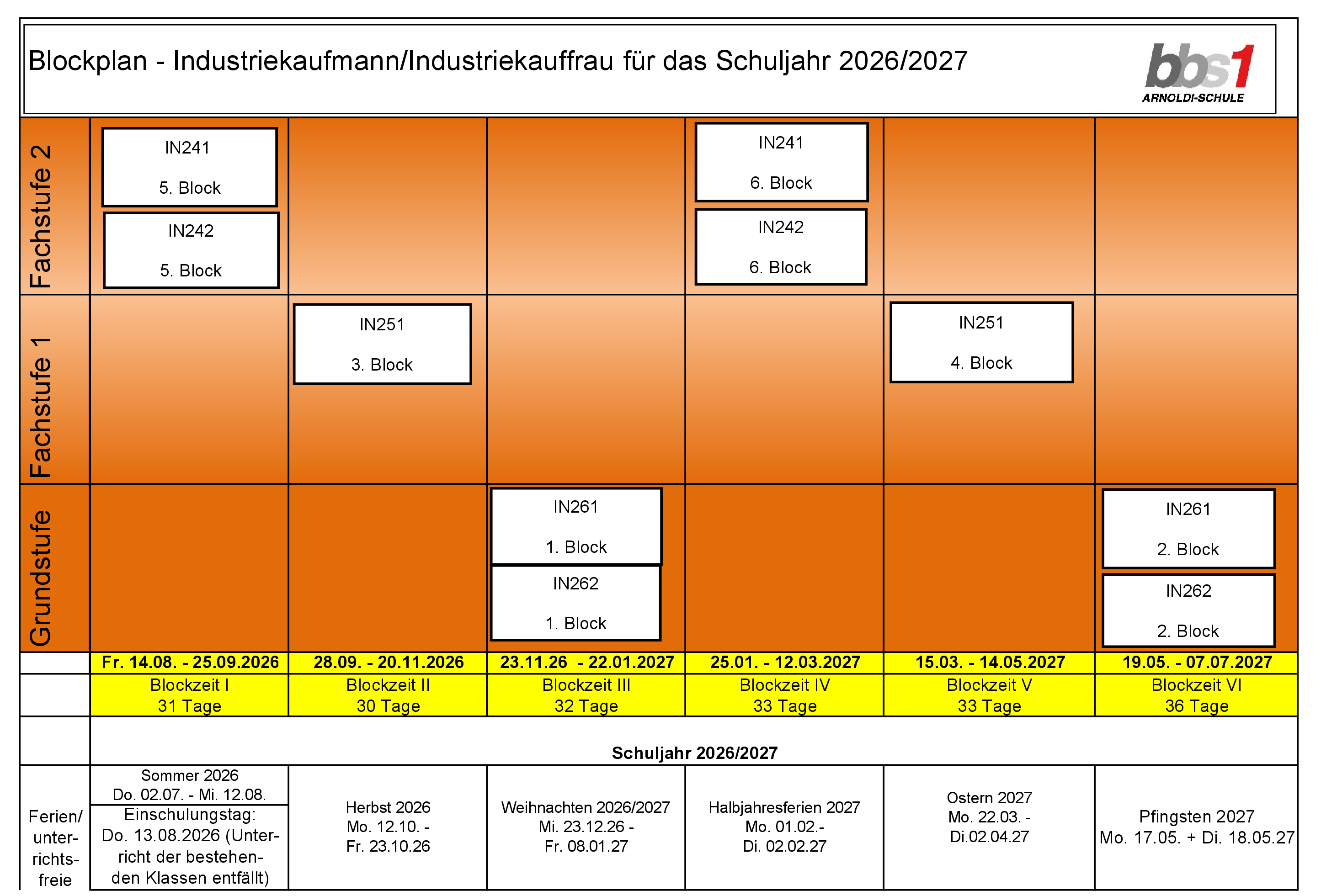 2025 09 21 Blockzeiten Industrie 2026 2027 0001