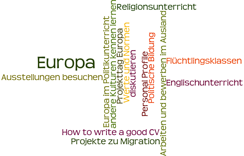2016 10 29 Wordle Europa