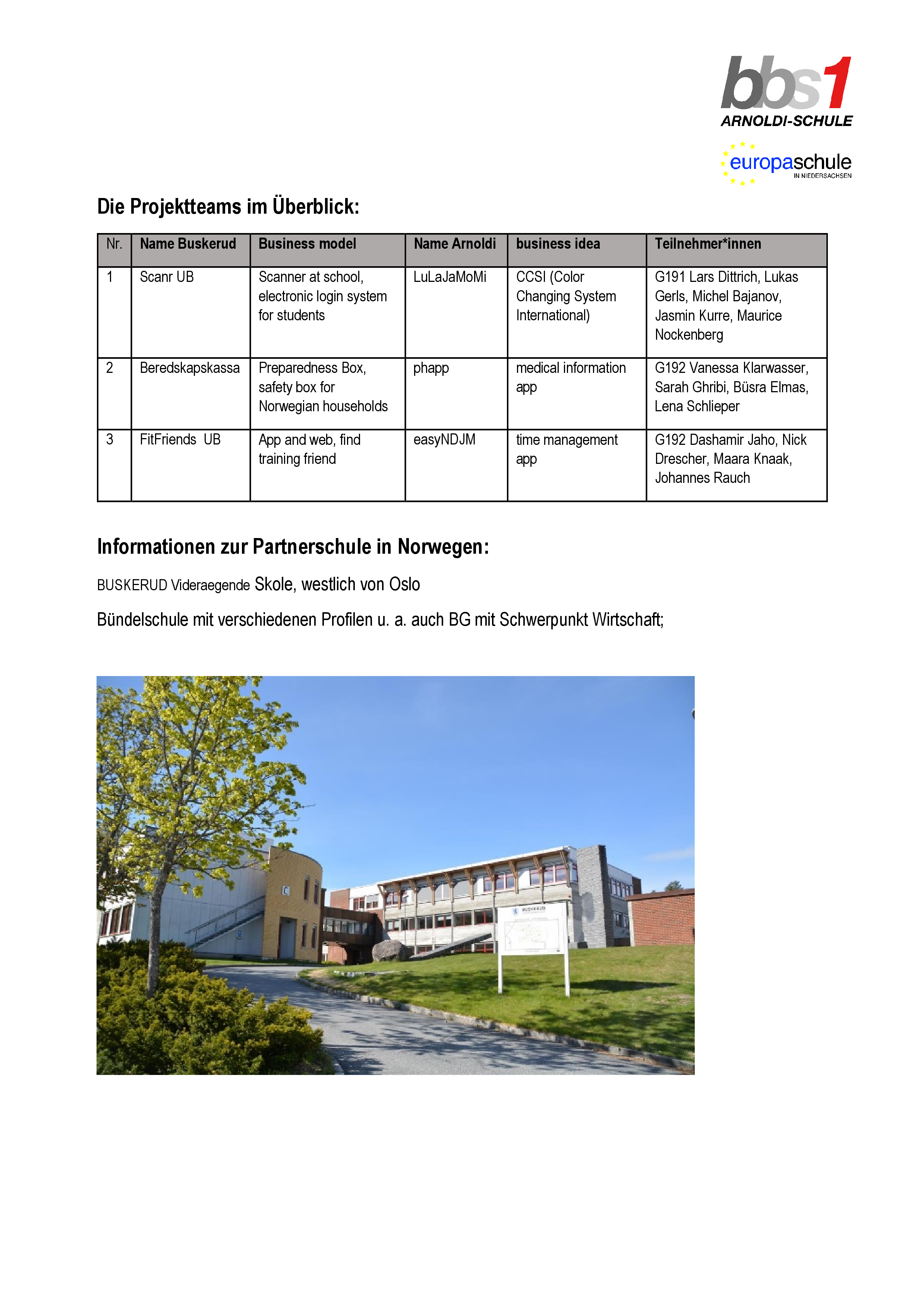 2021 02 09 EU Norwegen Start neu 002