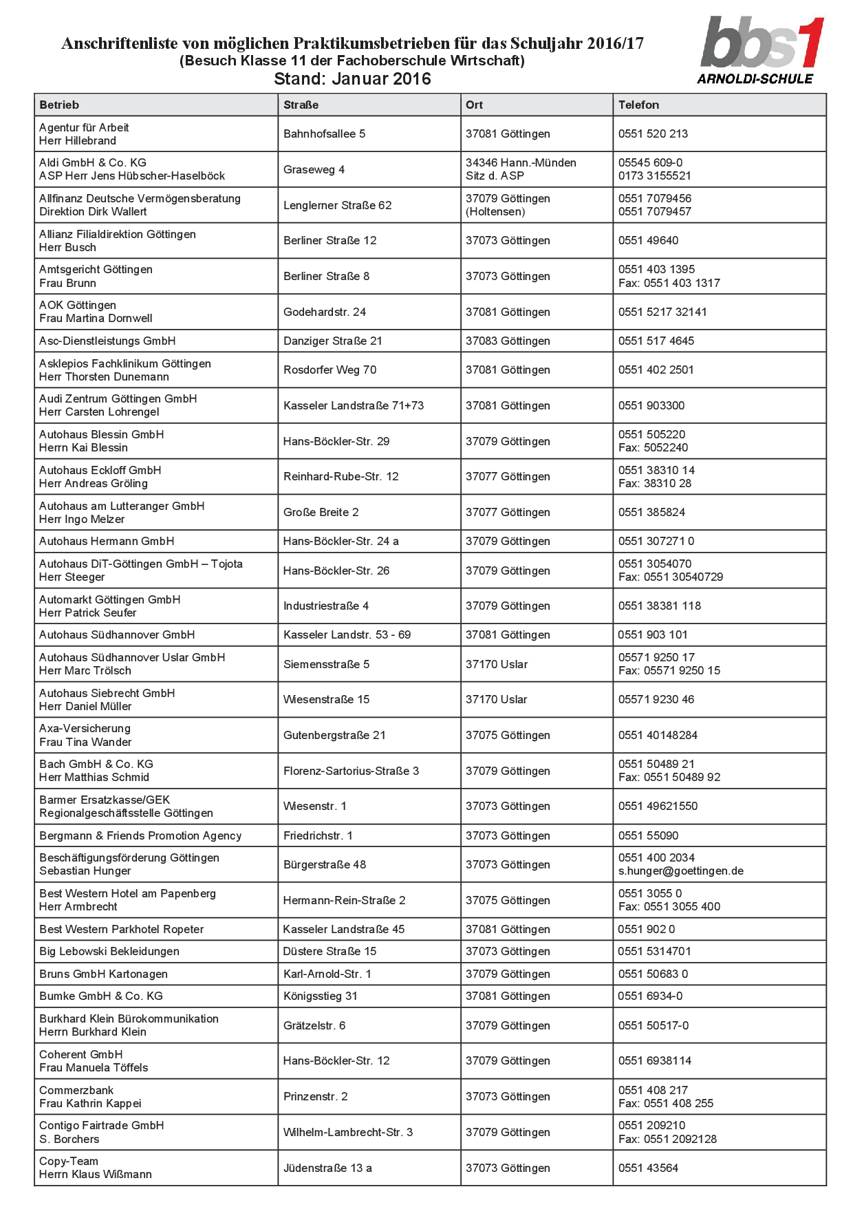 Praktikumsbetriebe Januar 2016 001
