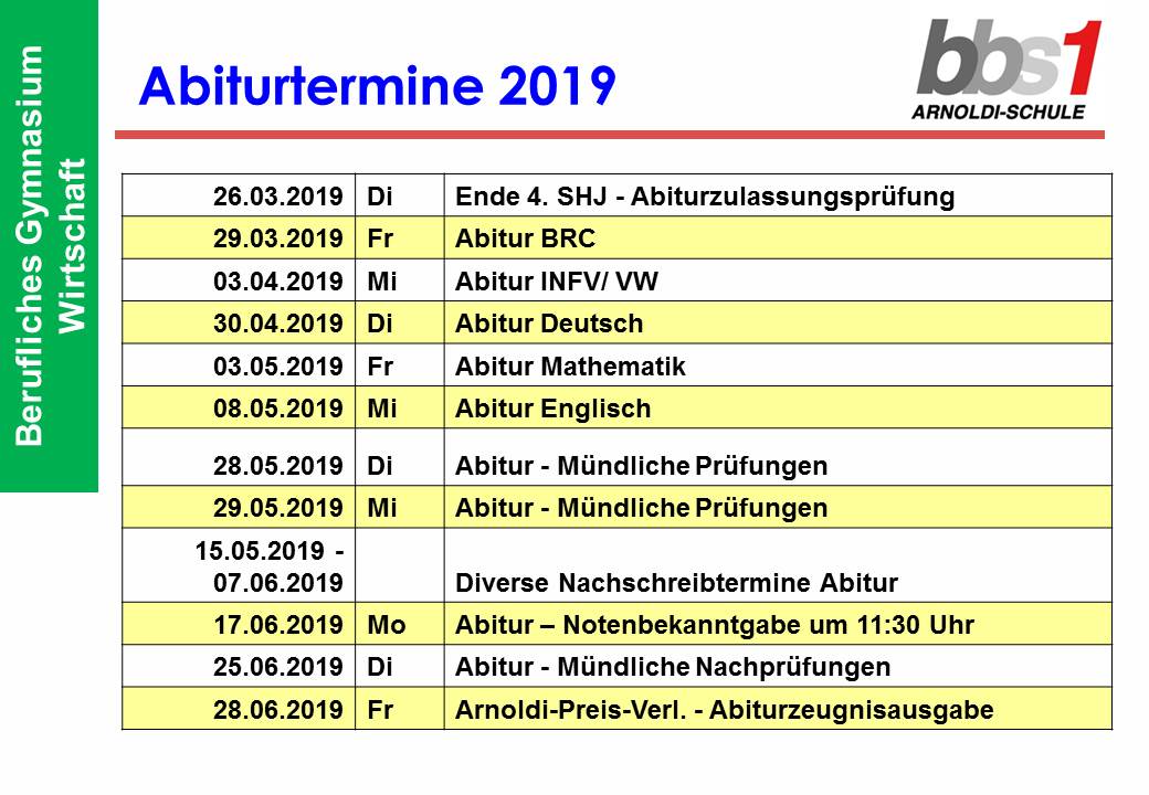 Essay firstly, secondly, finally image