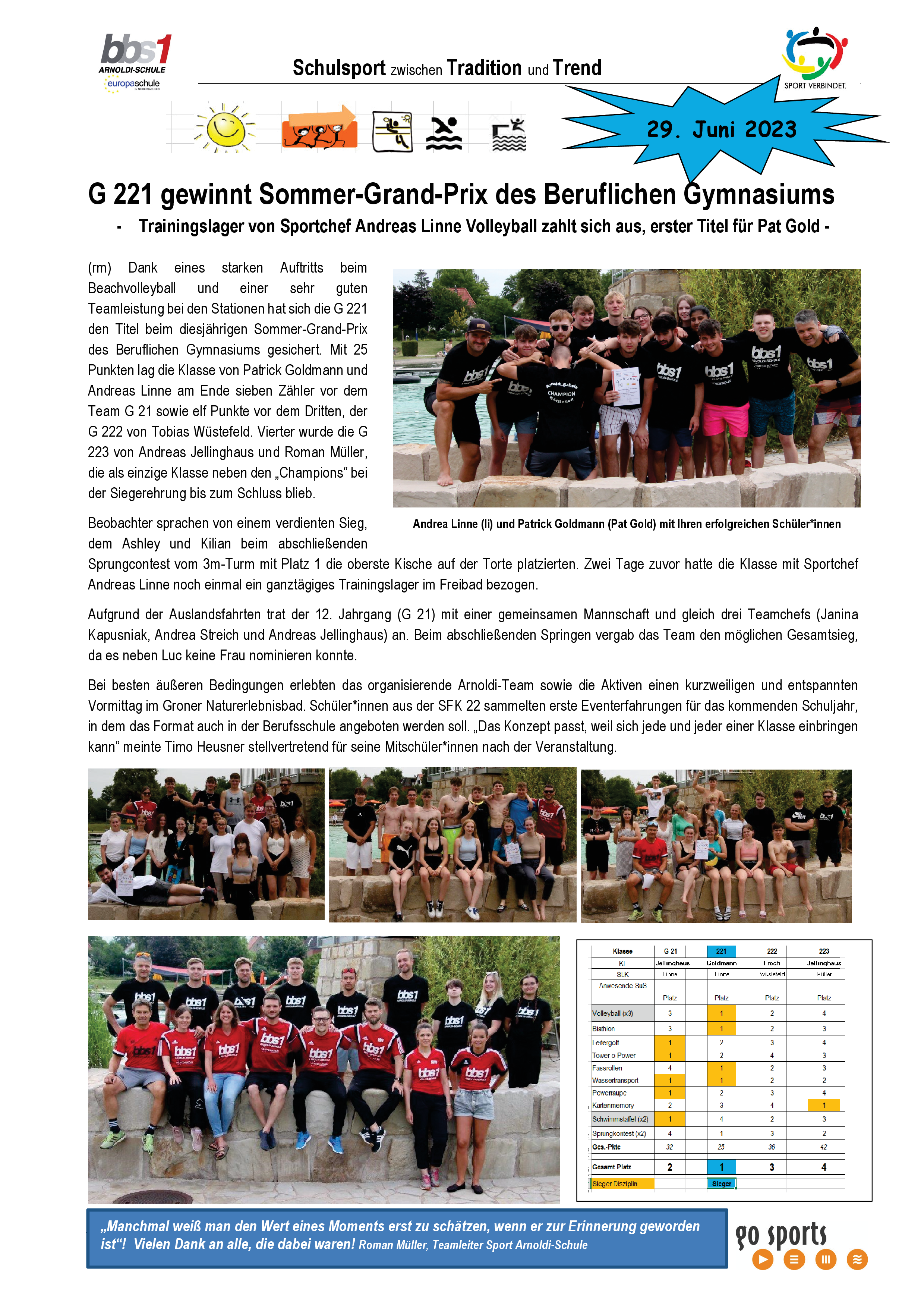 2023 06 29 Sportfest BG Grone rm 0001